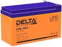 Delta DTM 1207